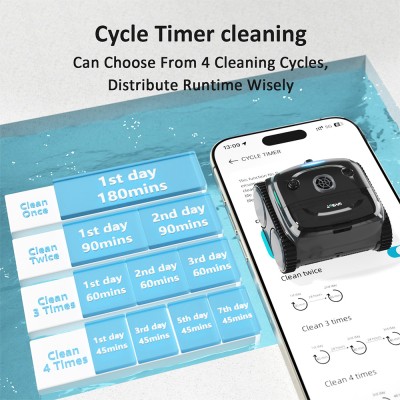 WYBOT C2 Vision Cordless Pool Robot Vacuum  Debris Detection with AI Camera  8-in-1 Master Cleaning  Two-Layer Filtration  Brush