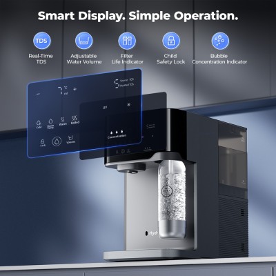 Hydrofast C300 RO Countertop Water Purifier  Iced 