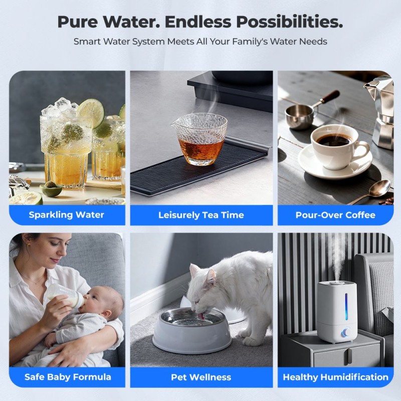 Hydrofast C300 RO Countertop Water Purifier  Iced 