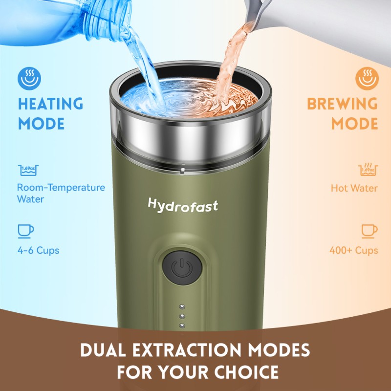 Hydrofast PO-100 Portable Espresso Maker  15-Bar Pressure  7800mAh Battery  2-in-1 Capsule 