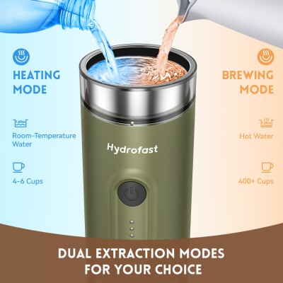 Hydrofast PO-100 Portable Espresso Maker  15-Bar Pressure  7800mAh Battery  2-in-1 Capsule 