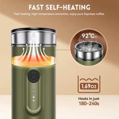 Hydrofast PO-100 Portable Espresso Maker  15-Bar Pressure  7800mAh Battery  2-in-1 Capsule 