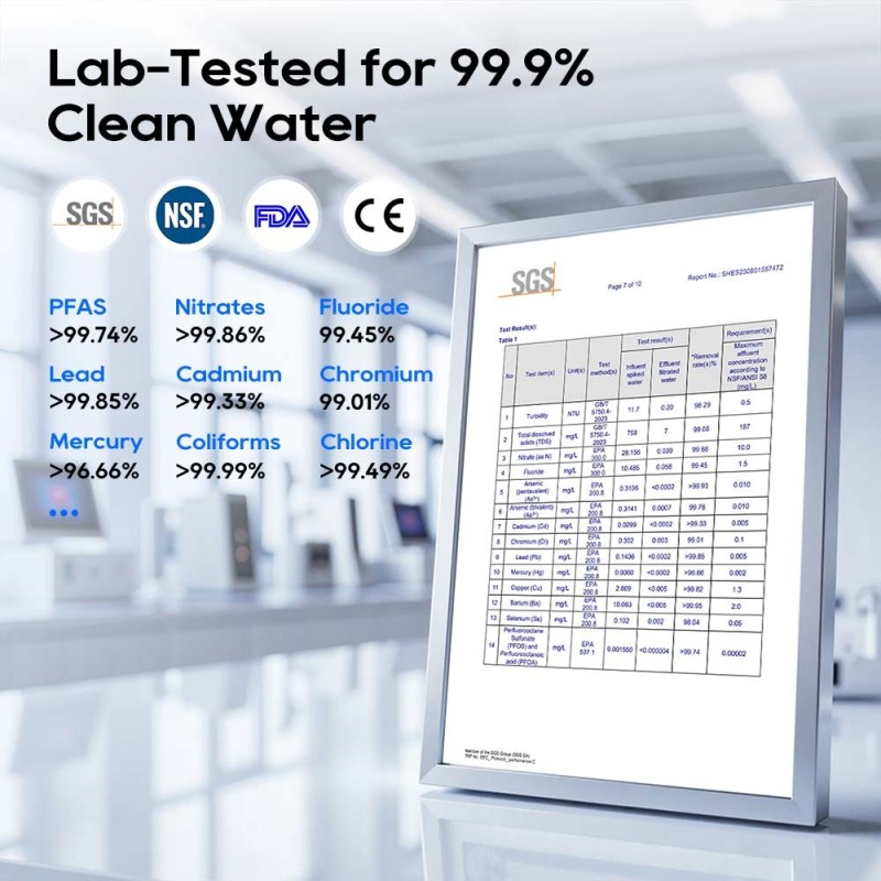 JIMMY R9 Pro chytrá stolní reverzní osmóza, 7stupňová filtrace, UV sterilizace, 5,5l nádrž a dvě 1l nádoby – šedá