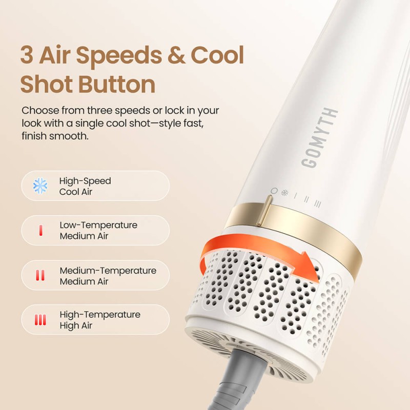 GOMYTH V1 5-in-1 Heated Comb 