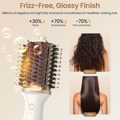 GOMYTH V1 5-in-1 Heated Comb 