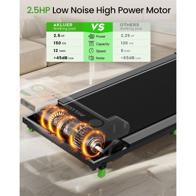 Akluer 480L-B Incline Walking Pad with Foldable Handle  2 5HP Quiet Motor  LED Screen 