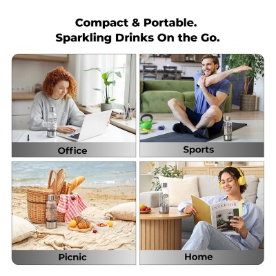 Hydrofast BUB01 pet bubble bottle  Compatible with C300 