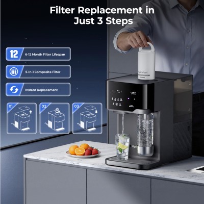 Hydrofast HF04 5-in-1 Composite Filter for C300 Water Purifier