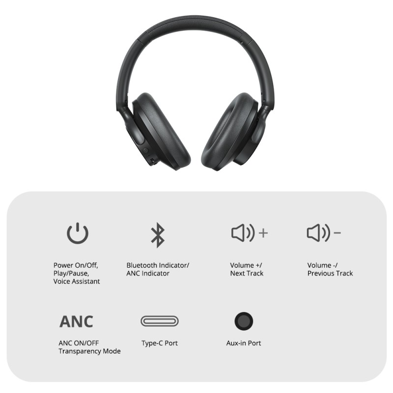 Nauszne słuchawki Tronsmart SOUNFII Q20S Hybrid ANC, hybrydowa aktywna redukcja szumów - Czarny