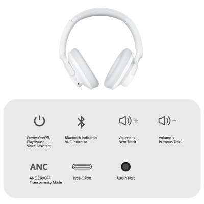 Tronsmart SOUNFII Q20S hybridní sluchátka přes uši s aktivním potlačením hluku (ANC), hybridní aktivní redukce šumu – bílá