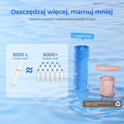 Domácí stolní RO filtr na vodu Hydrofast W100 4L, 8 teplotních stupňů, 6stupňový filtrační systém
